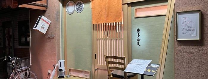 Tokudawara is one of 旨い酒場・立ち呑み・居酒屋.