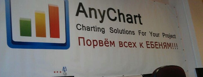 AnyChart is one of Интернет-компании Иркутска.