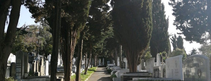 Ulus Musevi Mezarlığı is one of Outdoor Places.