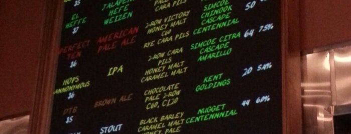 Banger Brewing is one of Vegas.
