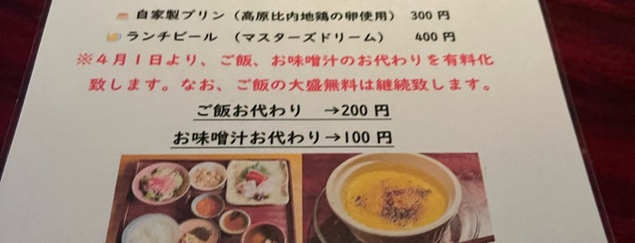 猿のしっぽ is one of Top picks for Japanese Restaurants & Bar2⃣.