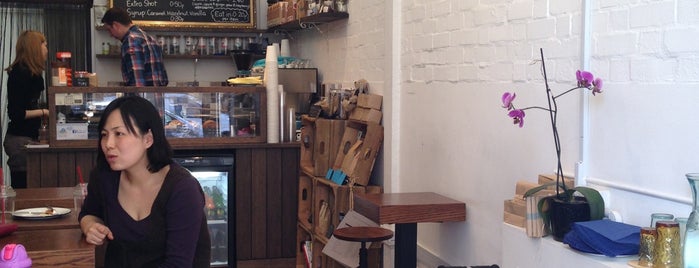 Loft Coffee is one of intmainvoid's London.