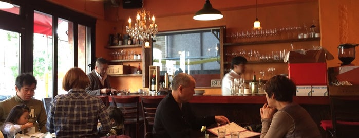 Balboa Cafe is one of Topics for Restaurant & Bar 4️⃣.