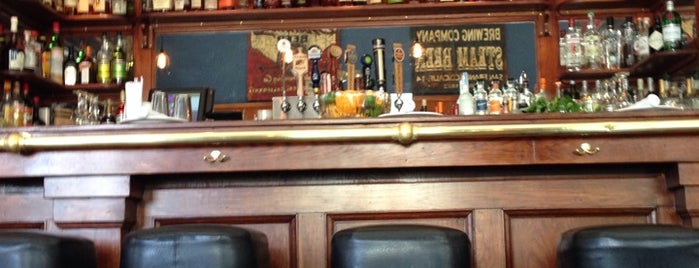 Horner's Corner Bar & Grill is one of San Francisco.