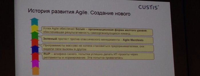 Agile Days '16 is one of Locais curtidos por Stanislav.