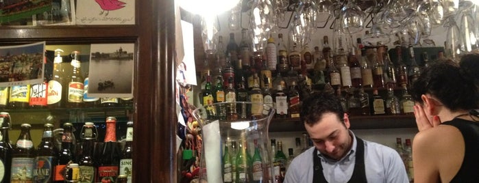Art Bar is one of Locais salvos de Mario.