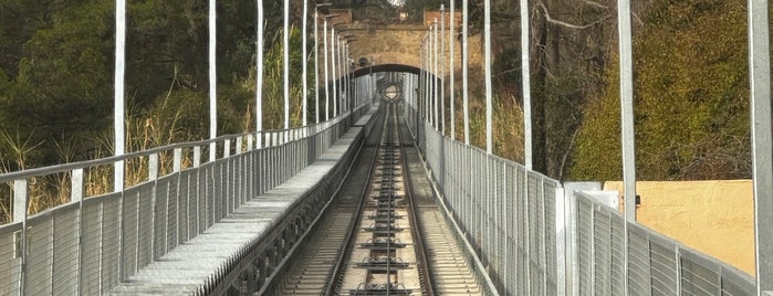 Funicular del Tibidabo is one of Spain (Barcelona-Gerona).
