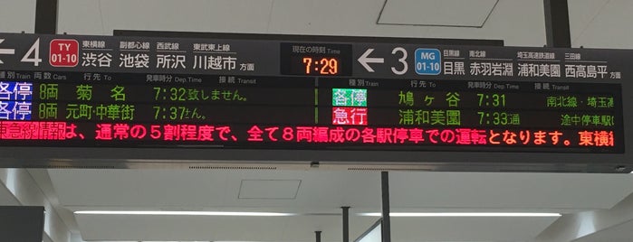 武蔵小杉駅 武蔵小杉駅