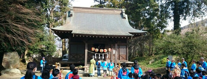 天神社 is one of 神奈川西部の神社.