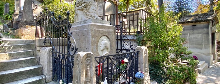 Tombe de Chopin is one of Places I visited in Paris.