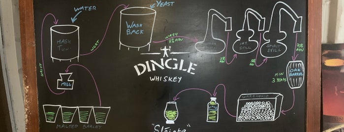 Dingle Whiskey Distillery is one of Kerry recomendations.