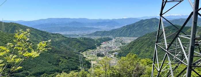 Ueda is one of 中部の市区町村.