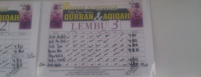 Surau Al-Qudwah, Prima Damansara is one of Masjid & Surau, MY #1.