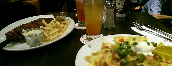 Hard Rock Cafe is one of Cafe.