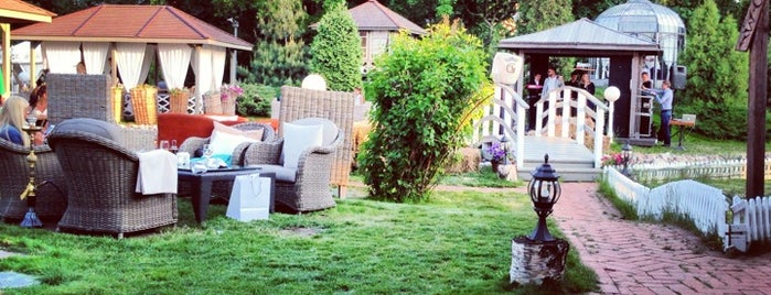 Ginza is one of 20 favorite restaurants.