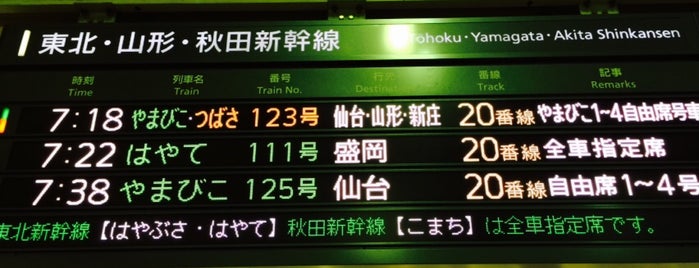 JR Platforms 19-20 is one of 駅 その5.