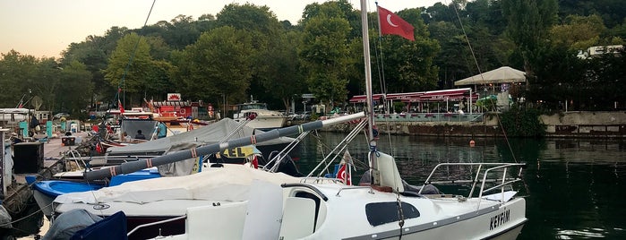 Engin Balık is one of Arthur's places to visit.