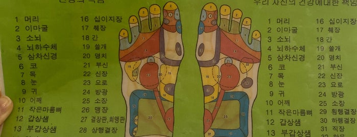 Doctor Feet is one of Bangkok.