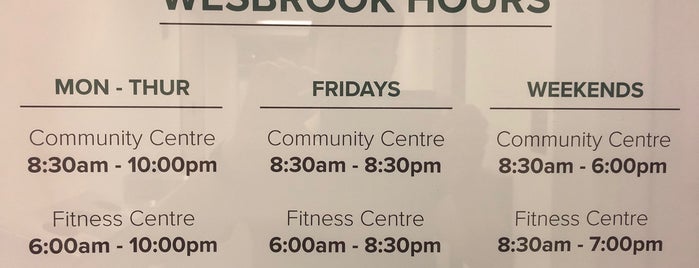 Wesbrook Community Centre is one of Fabio'nun Beğendiği Mekanlar.