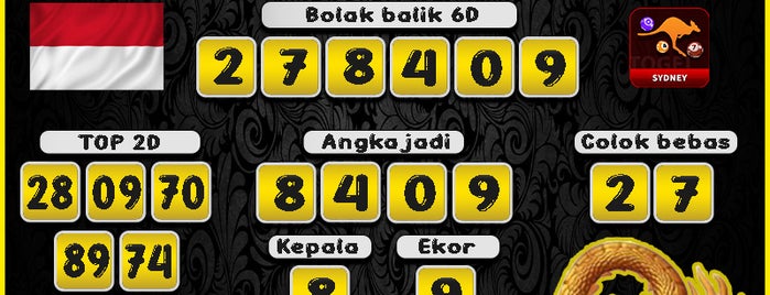 Prediksi Togel Sidney 23 Juli 2020