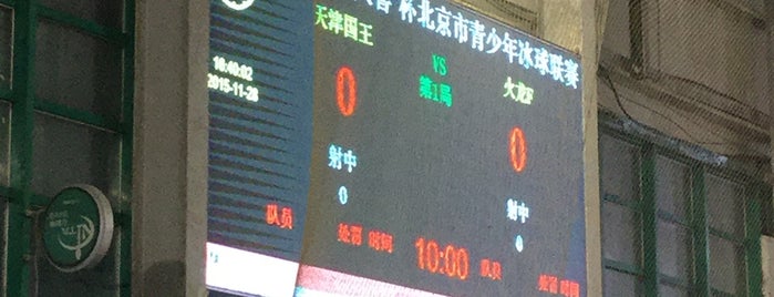 Beijing International Ice Hockey is one of Beijing List 2.