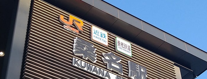 Kuwana is one of 近畿の市区町村.