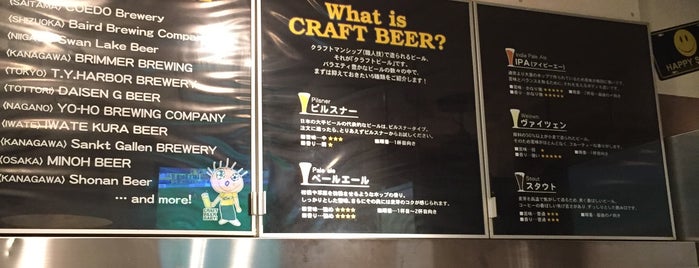 CRAFT BEER BABY! is one of クラフト🍺を 美味しく飲める ブリュワリーとか.