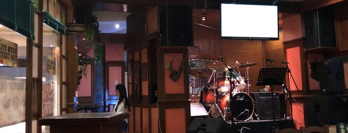 Players Pub & Bistro is one of Lugares favoritos de Agu.