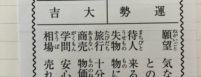 南宮大社 拝殿 is one of 東海地方の国宝・重要文化財建造物.