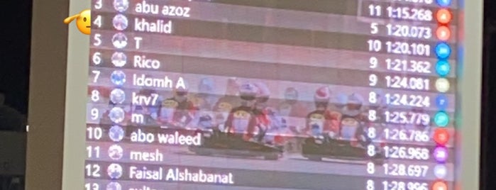 Adhari Carting is one of Bahrain.