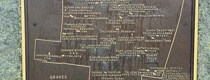 The Burying Point is one of Boston/Salem Map.