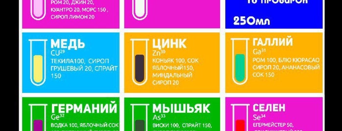 Бар «Лаборатория 31» is one of Get buzzed, get fucked up.