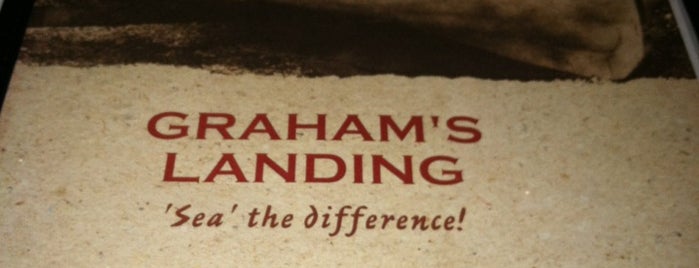 Graham's Landing is one of Lizzie'nin Kaydettiği Mekanlar.