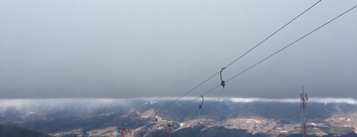Stațiunea Straja is one of Ski places.