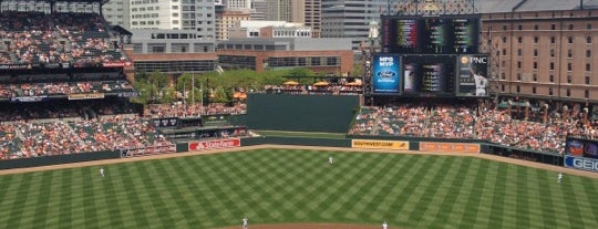 Oriole Park at Camden Yards is one of Baseball Stadiums To Visit....