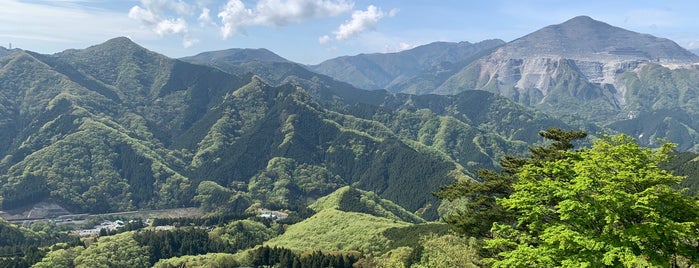 日向山 山頂 is one of 山と高原.