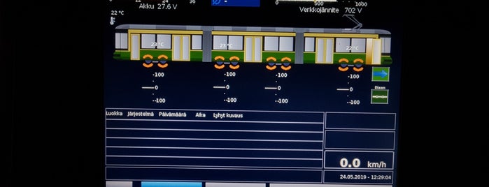 HKL Koskelan raitiovaunuvarikko is one of Travel.