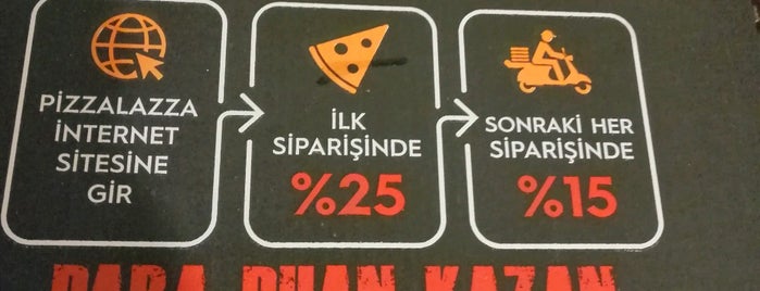 PizzaLazza is one of Pizza.