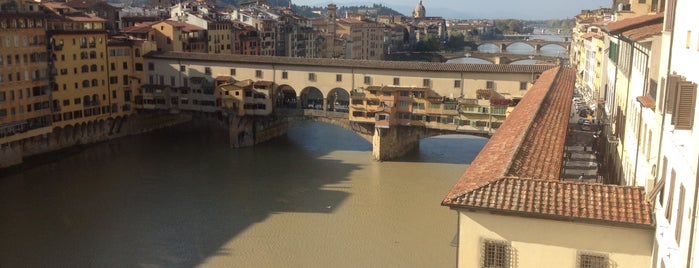 Uffizien is one of Italy Trip.