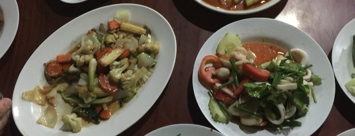 จ่าต๋อยอาหารป่า is one of Pattaya_Enler.