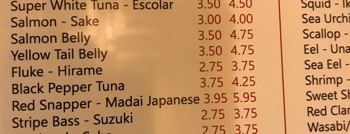 MoMo Sushi is one of สถานที่ที่บันทึกไว้ของ Maria.