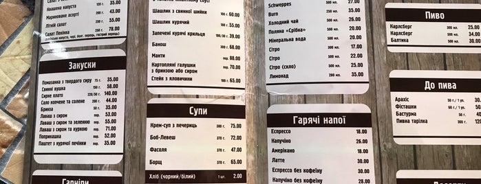Кафе-бар «Фігля» is one of Закарпаття.