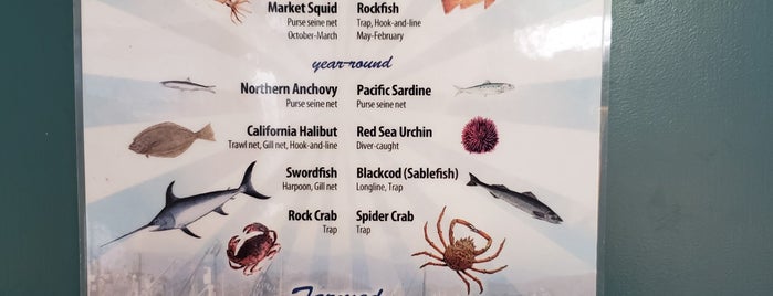 Santa Barbara Fish Market is one of Kelley : понравившиеся места.