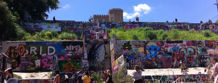 Baylor Art Wall is one of Austin Sightseeing.