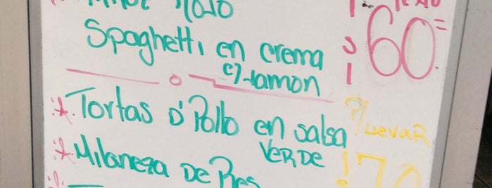 Antojitos Rossy is one of Los #BBBdeTazy en comida.