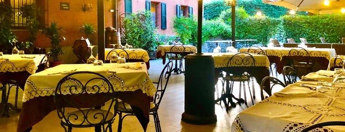 Ristorante Titi is one of Miei ristoranti.
