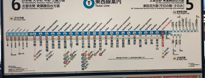 東葉高速鉄道 西船橋駅(TR01) is one of Usual Stations.