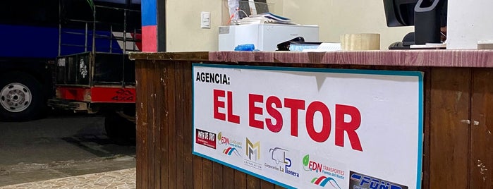 El Estor is one of Municipios conocidos 2014.