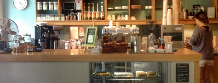 Kaffe Gram is one of Tempat yang Disukai Artem.