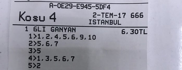 Box Office is one of Konya - Yeme İçme Eğlence.